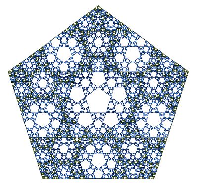 Jim's gasket pentagon fractal fractal